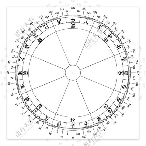 风水罗盘png|100 多张免费的“风水罗盘”和“罗盘”矢量图